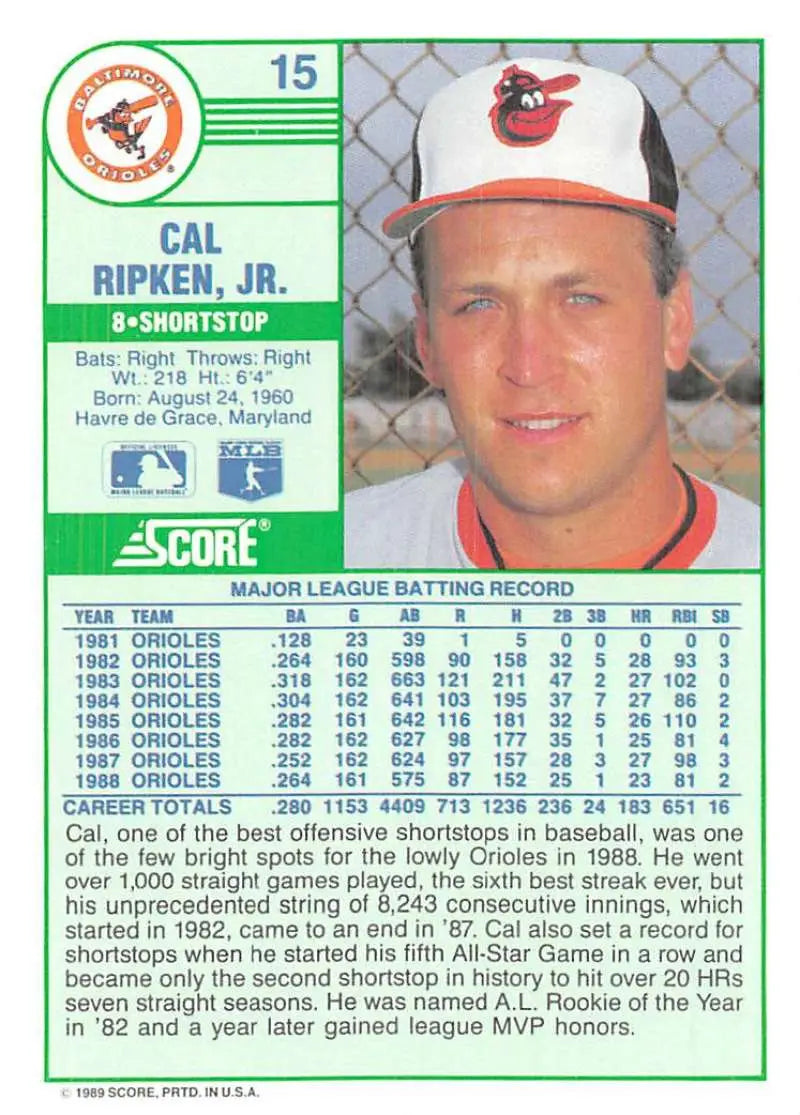 1989 Score #15 Cal Ripken Jr. NM-MT Baltimore Orioles Baseball Card - Baseball Card Single