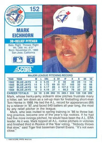 1989 Score #152 Mark Eichhorn NM-MT Blue Jays ID:80324 - Baseball Card Single
