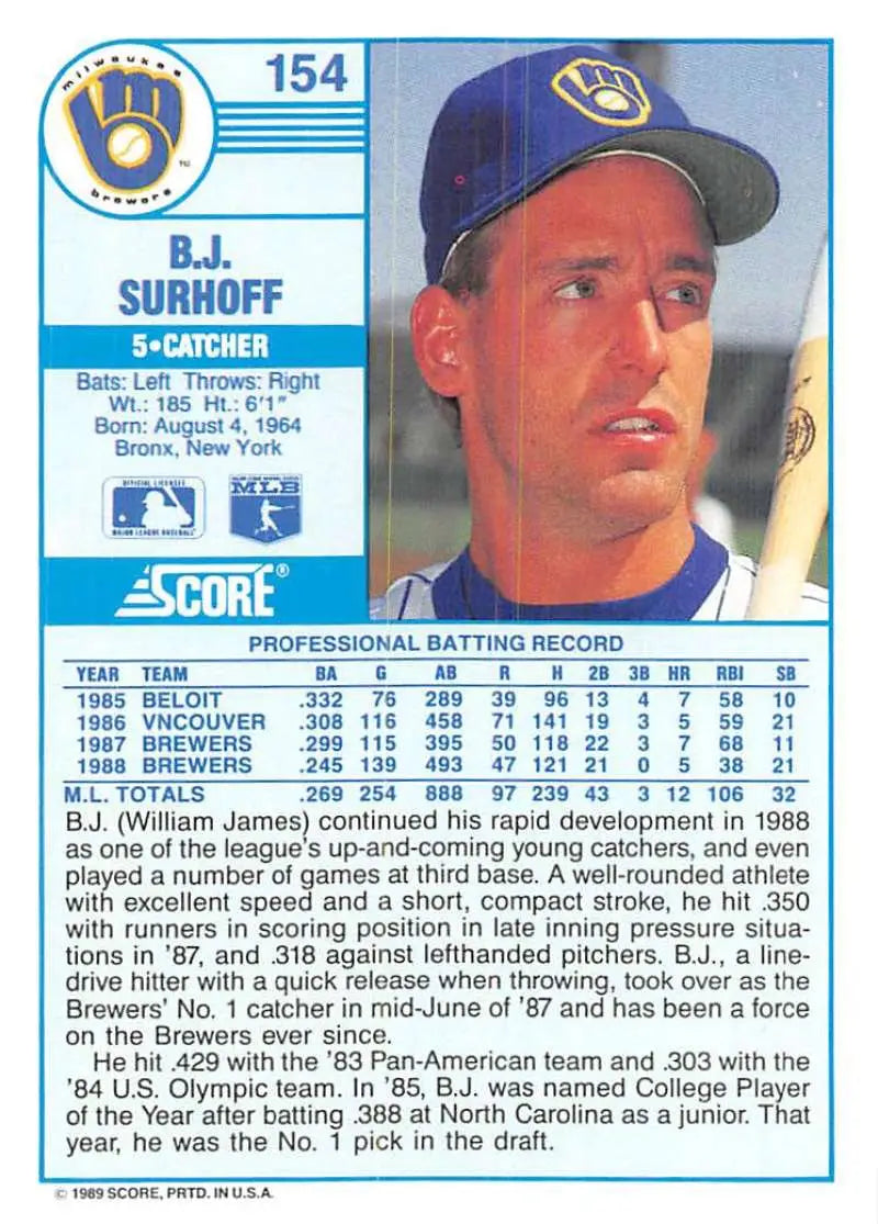 1989 Score #154 B.J. Surhoff NM-MT Milwaukee Brewers Baseball Card - Baseball Card Single