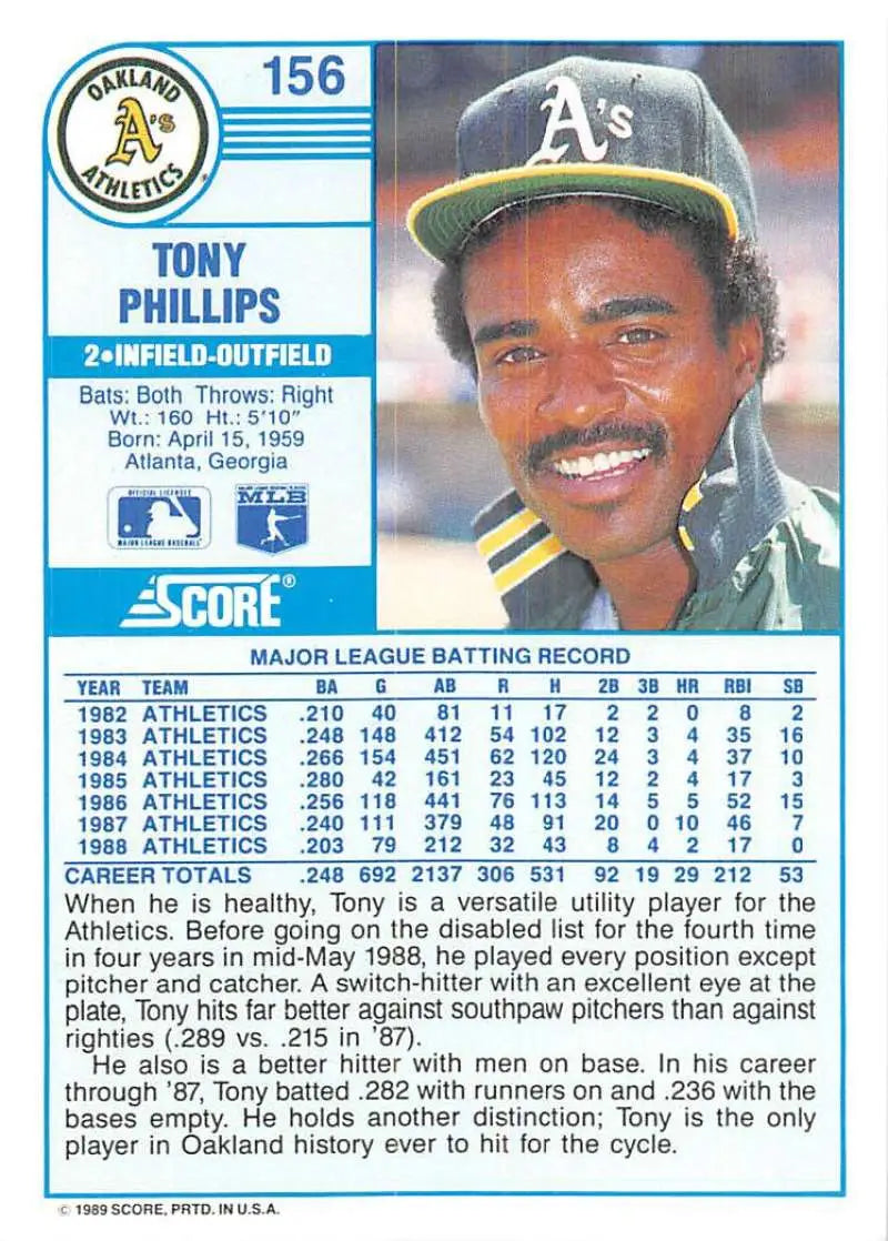 1989 Score #156 Tony Phillips NM-MT Athletics ID:80327 - Baseball Card Single