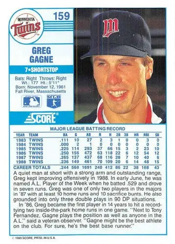 1989 Score #159 Greg Gagne NM-MT Twins ID:80329 - Baseball Card Single