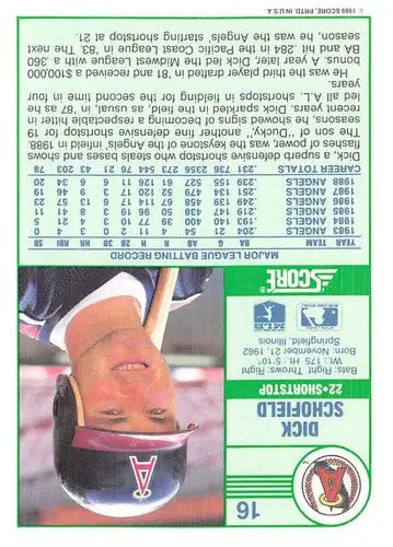 1989 Score #16 Dick Schofield NM-MT Angels ID:80252 - Baseball Card Single