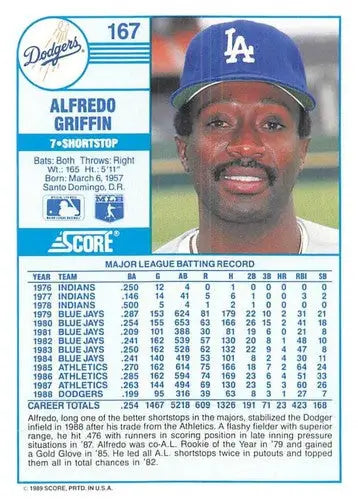 1989 Score #167 Alfredo Griffin NM-MT Dodgers ID:80335 - Baseball Card Single
