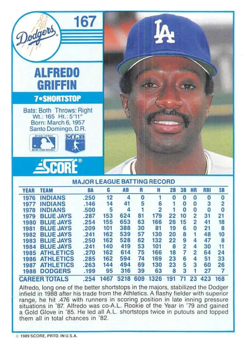 1989 Score #167 Alfredo Griffin NM-MT Los Angeles Dodgers Baseball Card - Baseball Card Single
