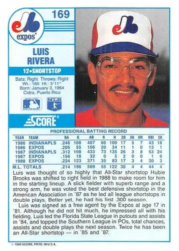 1989 Score #169 Luis Rivera NM-MT Expos ID:80526 - Baseball Card Single