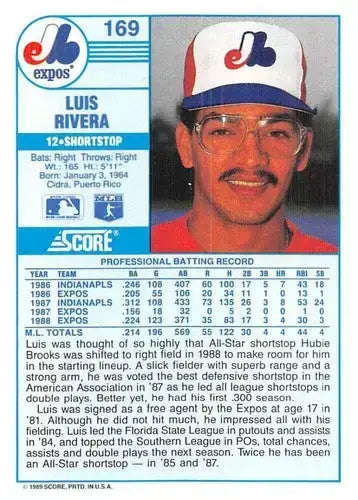 1989 Score #169 Luis Rivera NM-MT Expos ID:80526 - Baseball Card Single