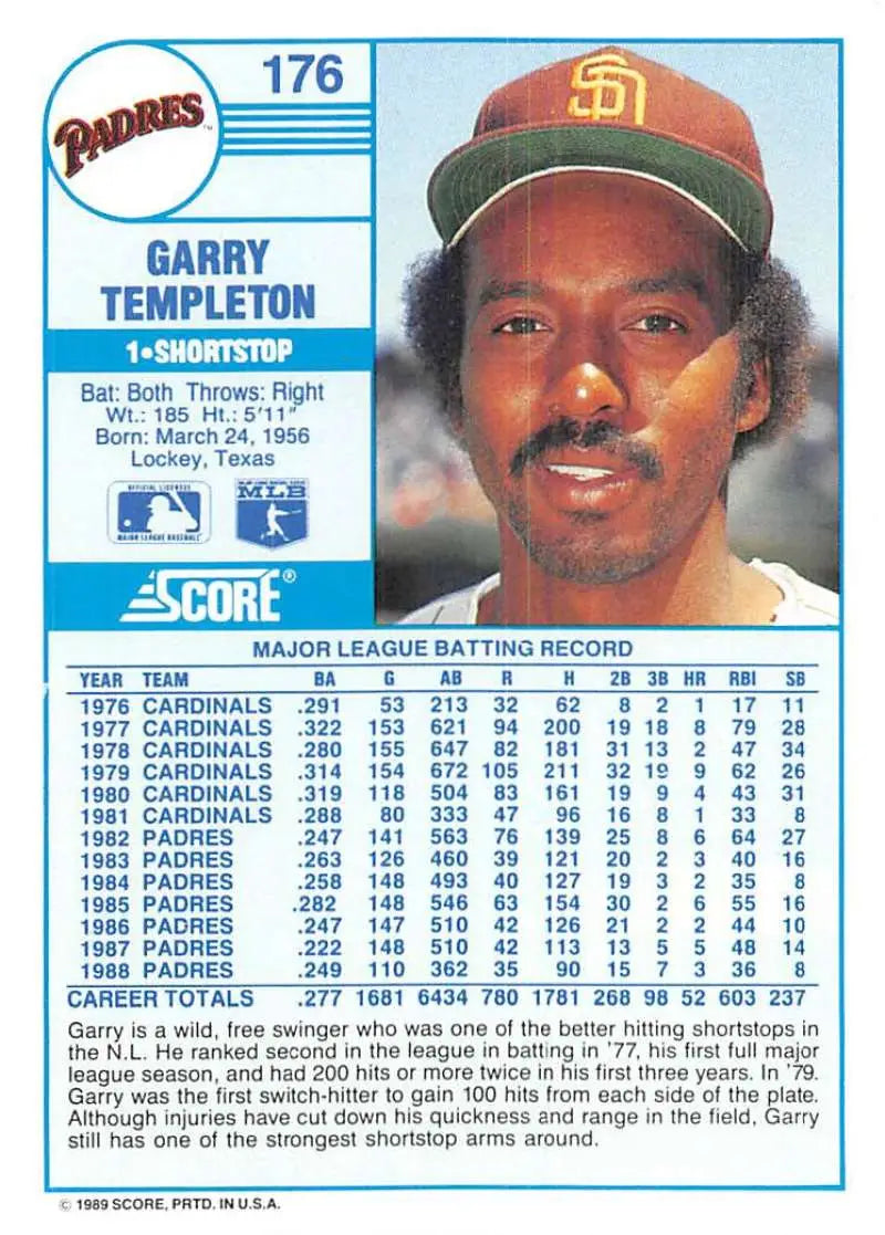 1989 Score #176 Garry Templeton NM-MT San Diego Padres Baseball Card - Baseball Card Single
