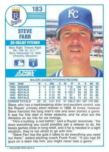 1989 Score #183 Steve Farr NM-MT Royals ID:80529 - Baseball Card Single