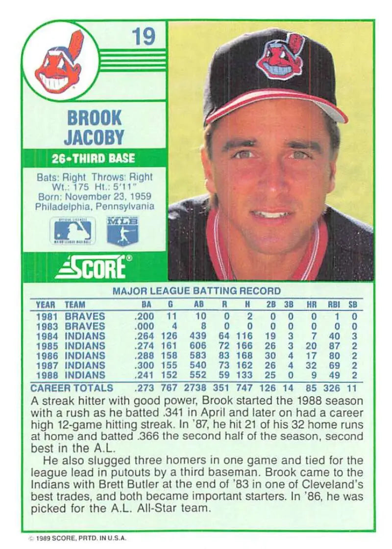 1989 Score #19 Brook Jacoby NM-MT Cleveland Indians Baseball Card - Baseball Card Single