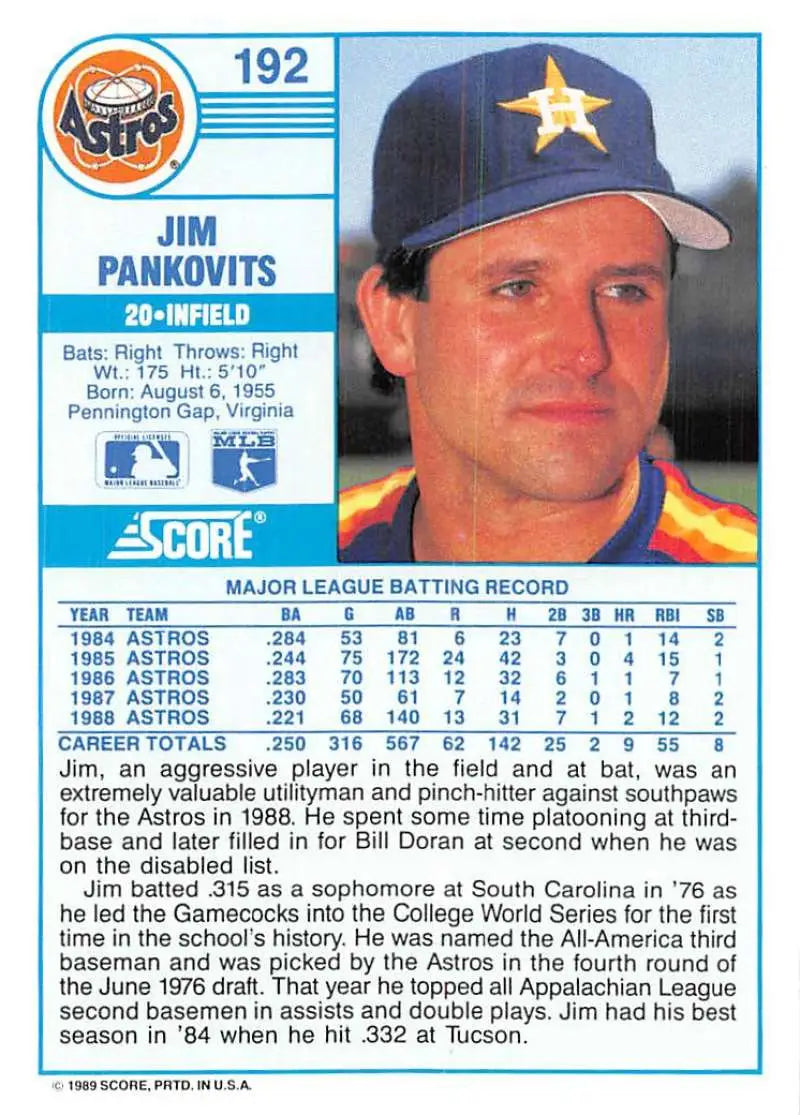 1989 Score #192 Jim Pankovits NM-MT Houston Astros Baseball Card - Baseball Card Single