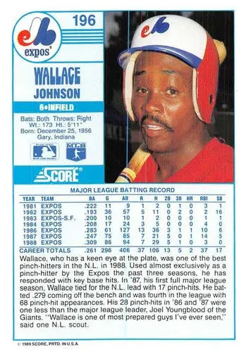 1989 Score #196 Wallace Johnson NM-MT Expos ID:80350 - Baseball Card Single