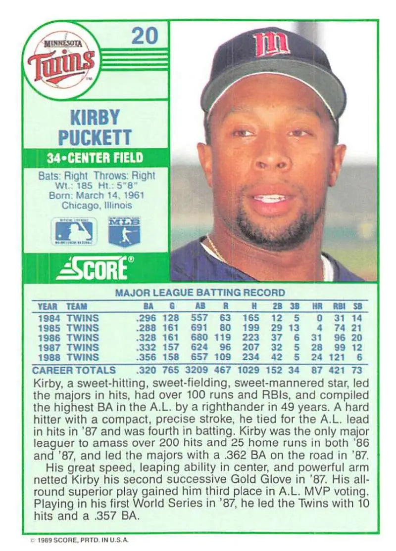 1989 Score #20 Kirby Puckett NM-MT Minnesota Twins Baseball Card - Baseball Card Single