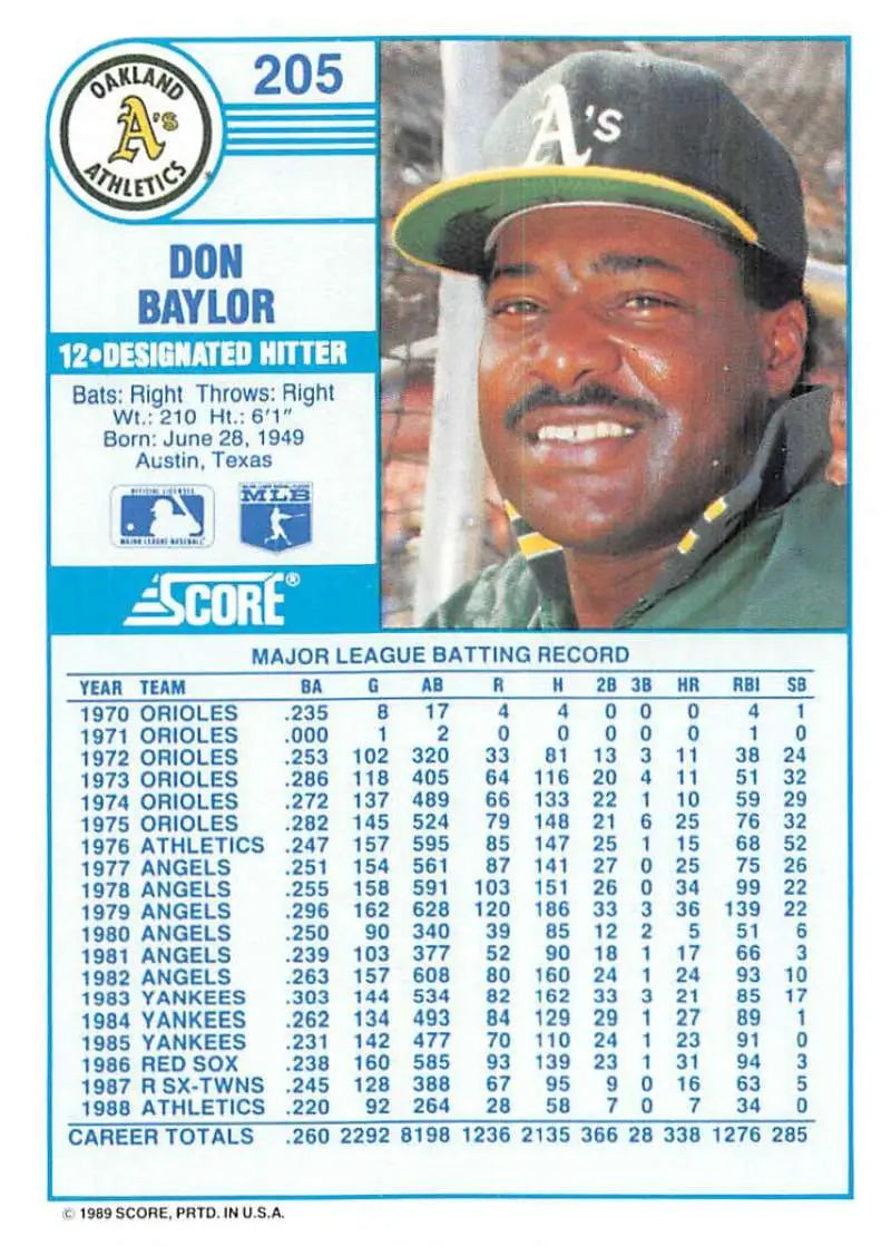 1989 Score #205 Don Baylor NM-MT Oakland Athletics Baseball Card - Baseball Card Single