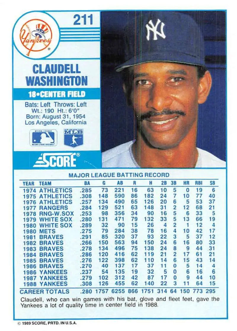 1989 Score #211 Claudell Washington NM-MT New York Yankees Baseball Card - Baseball Card Single
