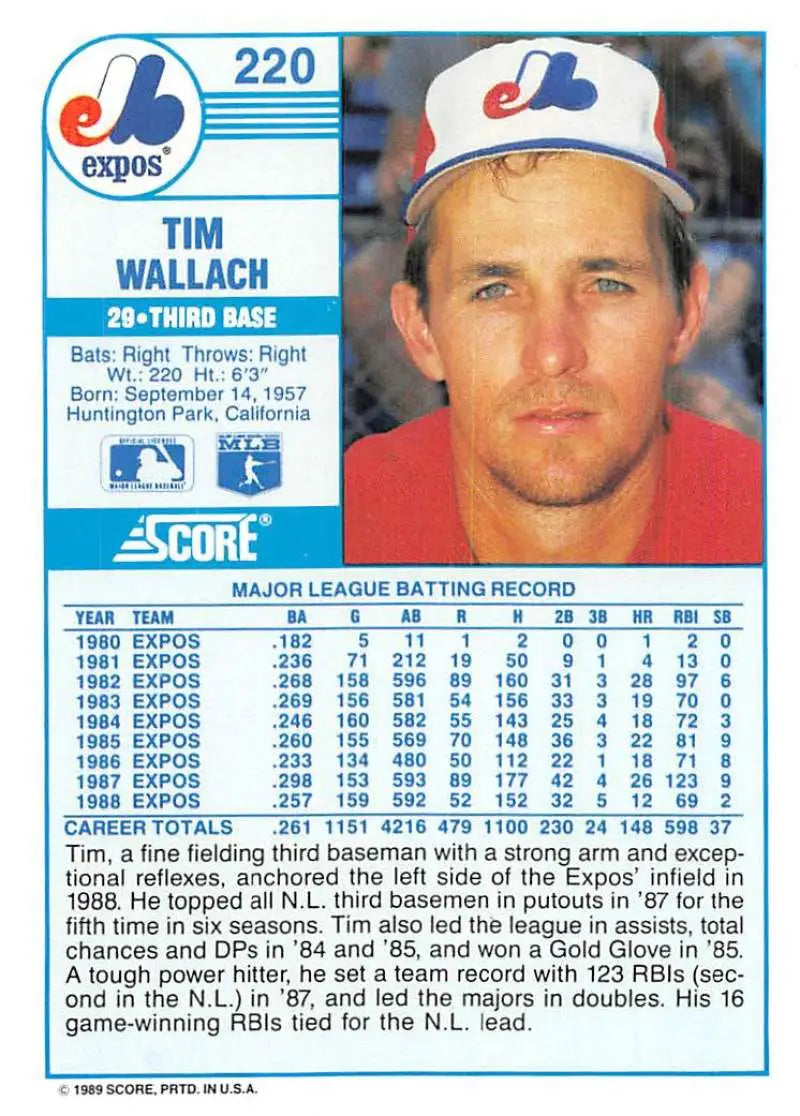 1989 Score #220 Tim Wallach NM-MT Montreal Expos Baseball Card - Baseball Card Single