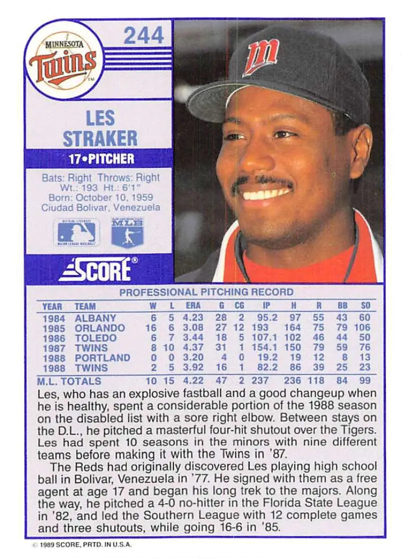 1989 Score #244 Les Straker NM-MT Minnesota Twins Baseball Card - Baseball Card Single