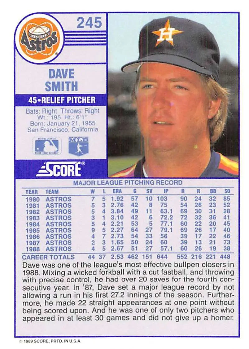 1989 Score #245 Dave Smith NM-MT Houston Astros Baseball Card - Baseball Card Single
