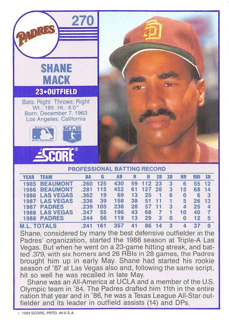 1989 Score #270 Shane Mack NM-MT San Diego Padres Baseball Card - Baseball Card Single