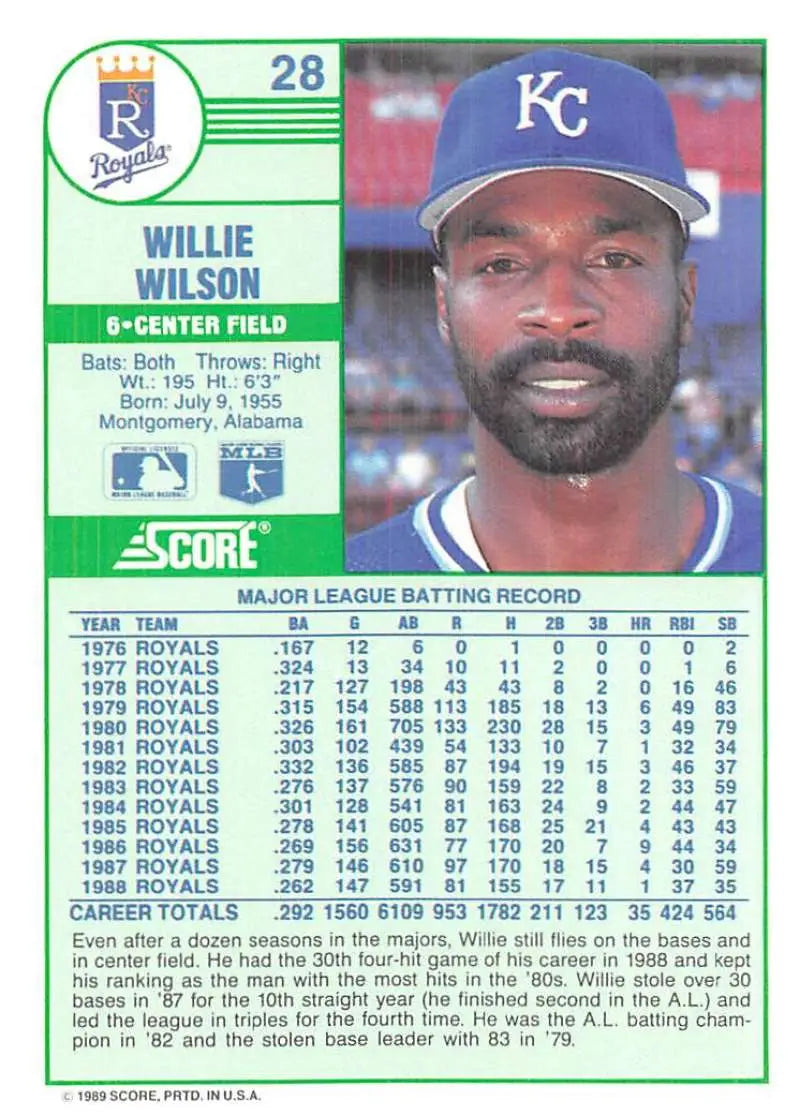1989 Score #28 Willie Wilson NM-MT Kansas City Royals Baseball Card - Baseball Card Single
