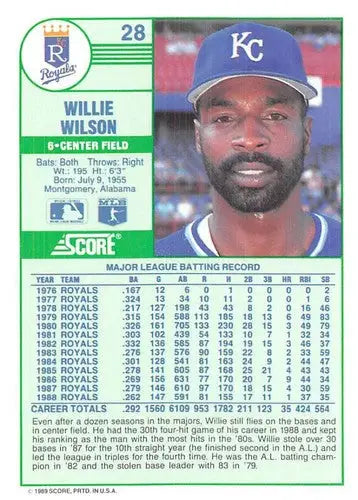 1989 Score #28 Willie Wilson NM-MT Royals ID:80213 - Baseball Card Single