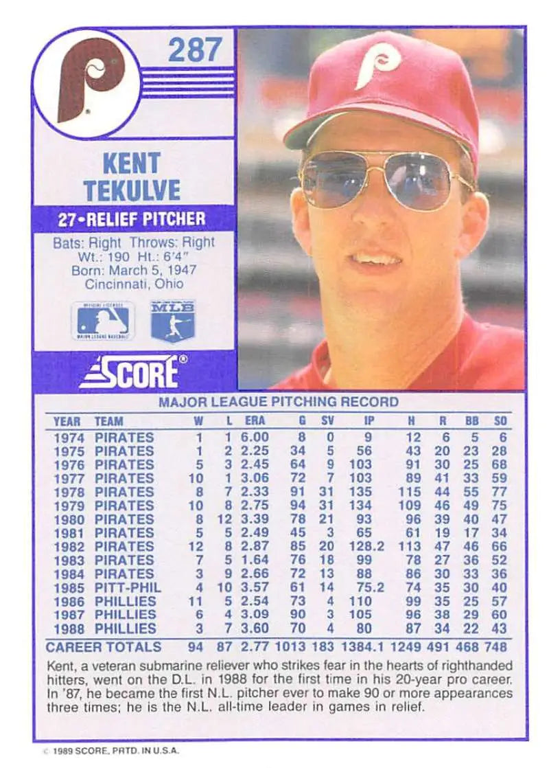 1989 Score #287 Kent Tekulve NM-MT Philadelphia Phillies Baseball Card - Baseball Card Single