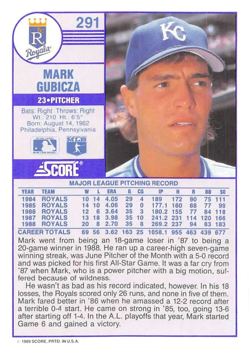 1989 Score #291 Mark Gubicza NM-MT Kansas City Royals Baseball Card - Baseball Card Single