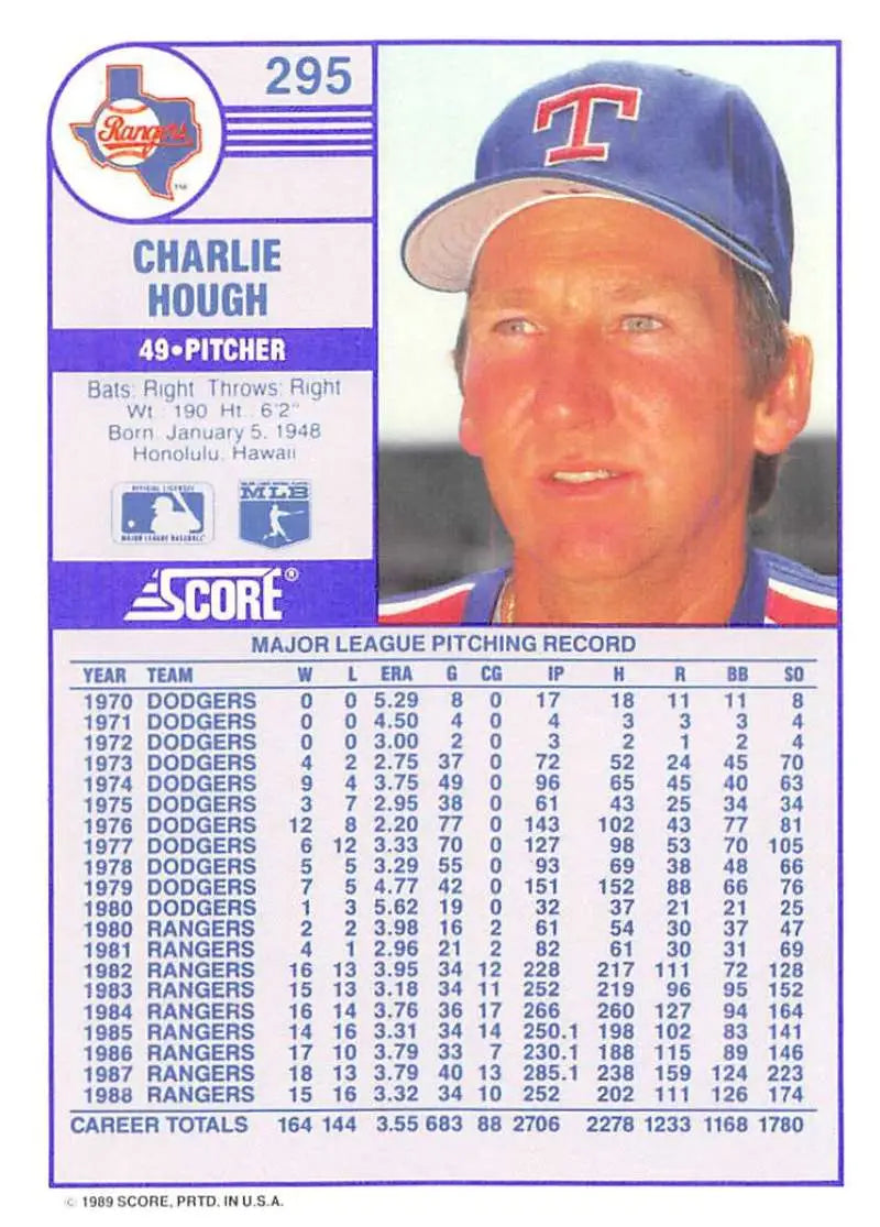 1989 Score #295 Charlie Hough NM-MT Texas Rangers Baseball Card - Baseball Card Single