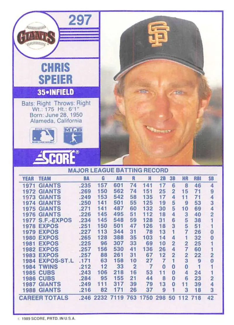 1989 Score #297 Chris Speier NM-MT San Francisco Giants Baseball Card - Baseball Card Single