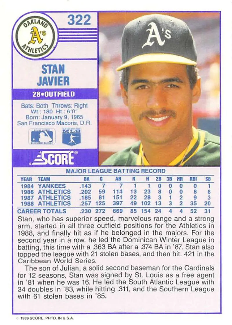 1989 Score #322 Stan Javier NM-MT Oakland Athletics Baseball Card - Baseball Card Single