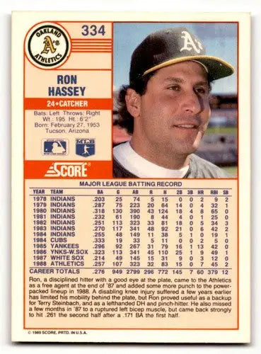 Original gloss Ron Hassey Oakland baseball card from 1989 Score series