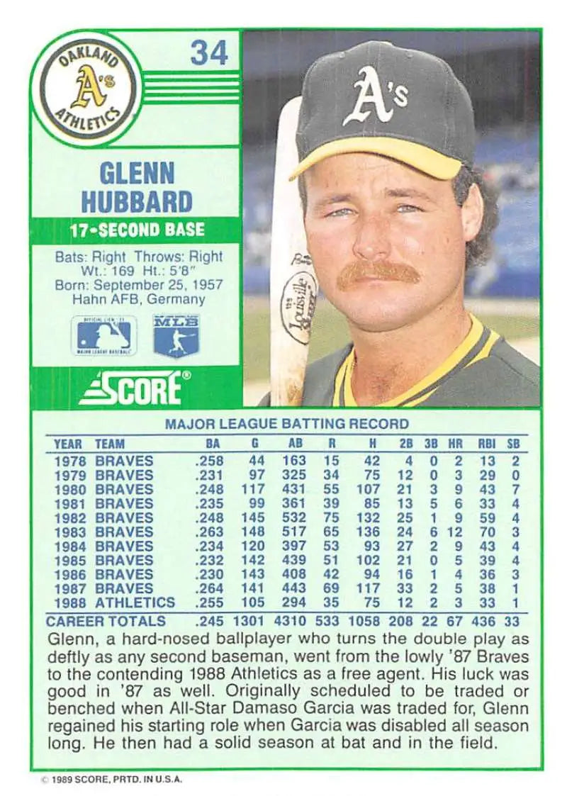 1989 Score #34 Glenn Hubbard NM-MT Oakland Athletics Baseball Card - Baseball Card Single