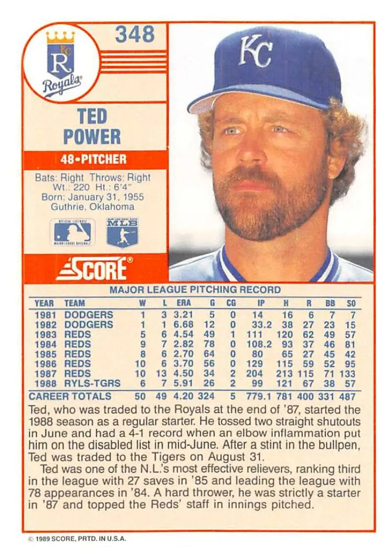 1989 Score #348 Ted Power NM-MT Kansas City Royals Baseball Card - Baseball Card Single