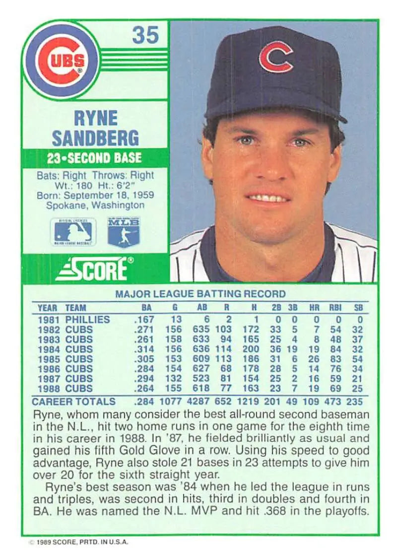 1989 Score #35 Ryne Sandberg NM-MT Chicago Cubs Baseball Card - Baseball Card Single