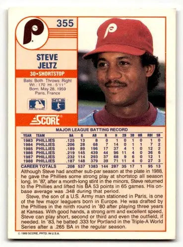 Steel Jeltz baseball card featuring Steve Jeltz of the Philadelphia Phillies team