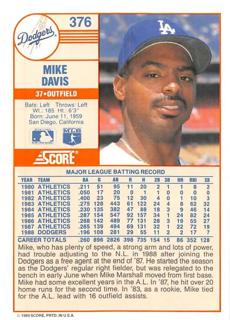 1989 Score #376 Mike Davis NM-MT Los Angeles Dodgers Baseball Card - Baseball Card Single