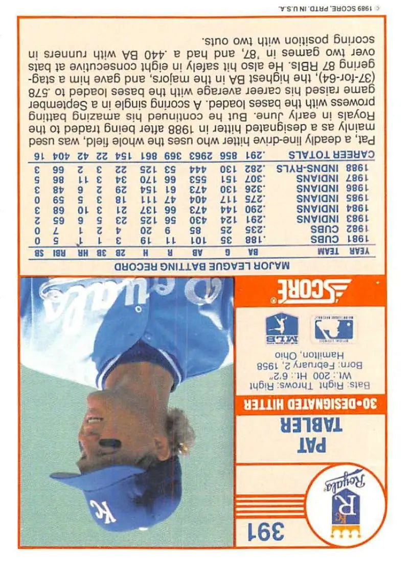 1989 Score #391 Pat Tabler NM-MT Kansas City Royals Baseball Card - Baseball Card Single