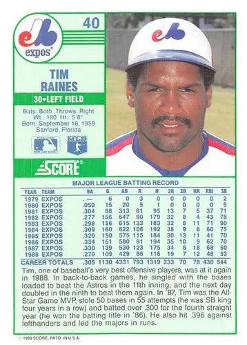 1989 Score #40 Tim Raines NM-MT Expos ID:80216 - Baseball Card Single