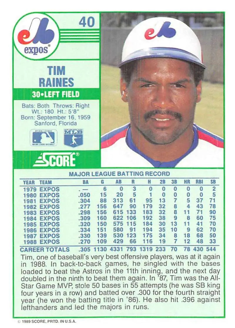 1989 Score #40 Tim Raines NM-MT Montreal Expos Baseball Card - Baseball Card Single