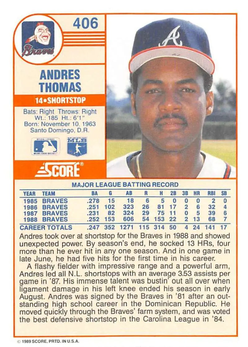 1989 Score #406 Andres Thomas NM-MT Atlanta Braves Baseball Card - Baseball Card Single