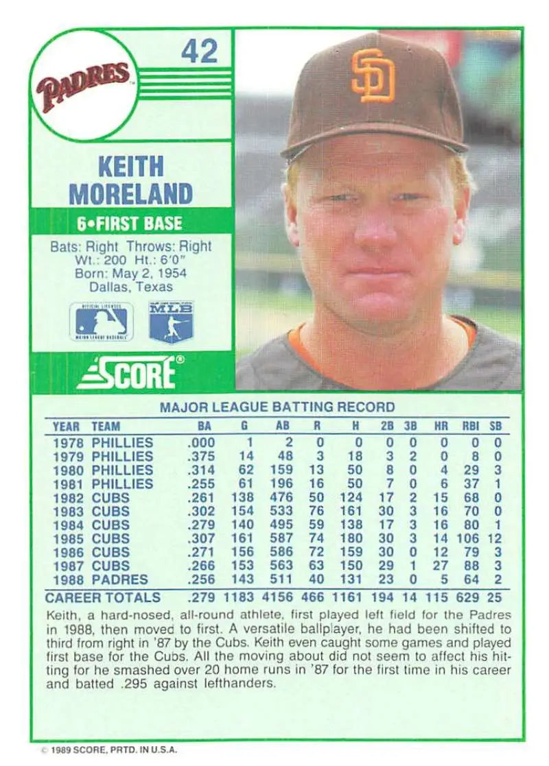 1989 Score #42 Keith Moreland NM-MT San Diego Padres Baseball Card - Baseball Card Single