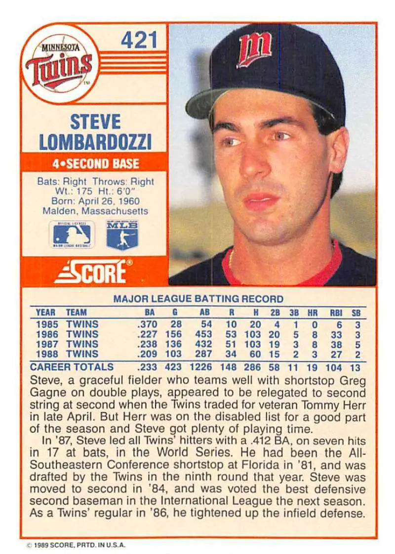 1989 Score #421 Steve Lombardozzi NM-MT Minnesota Twins Baseball Card - Baseball Card Single