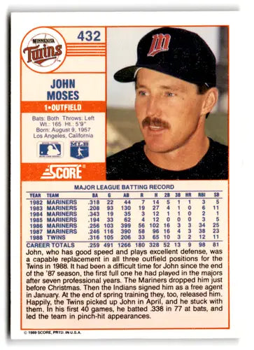 1989 Score #432 John Moses EX/NM Twins ID:66795 - Baseball Card Single