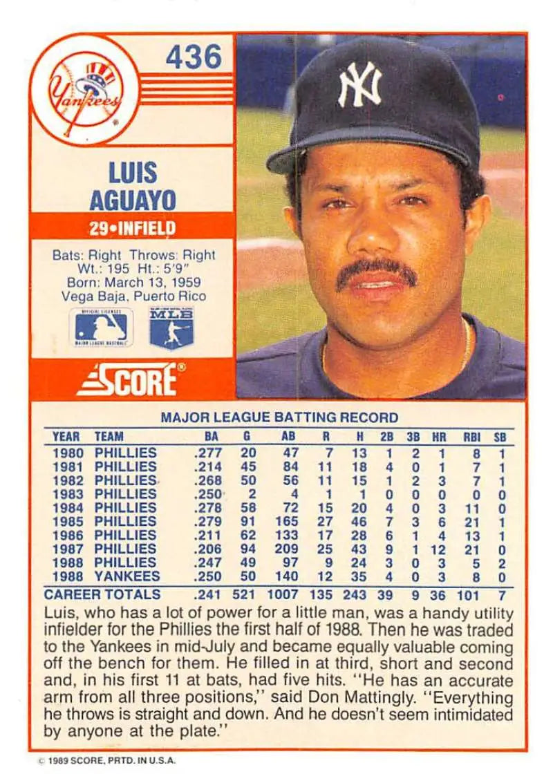 1989 Score #436 Luis Aguayo NM-MT New York Yankees Baseball Card - Baseball Card Single