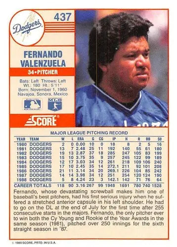 1989 Score #437 Fernando Valenzuela NM-MT Dodgers ID:74258