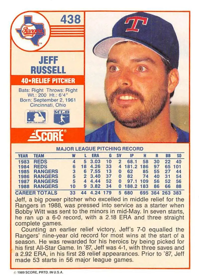 1989 Score #438 Jeff Russell NM-MT Texas Rangers Baseball Card - Baseball Card Single