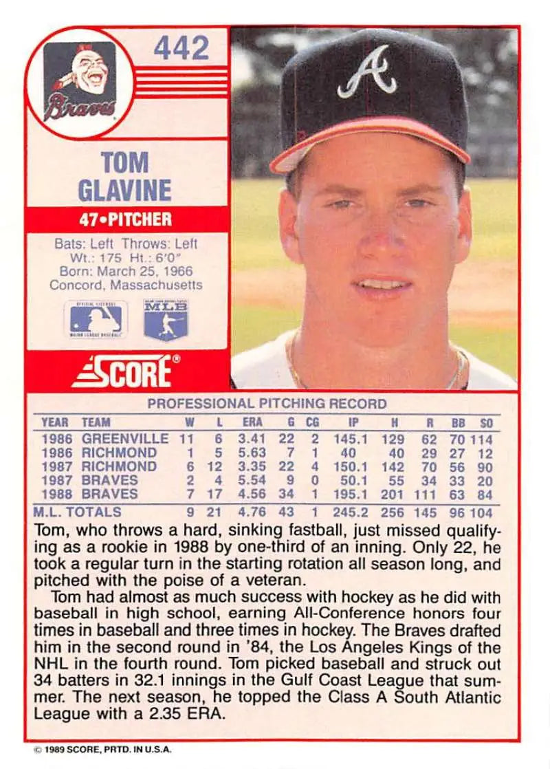 1989 Score #442 Tom Glavine NM-MT Atlanta Braves Baseball Card - Baseball Card Single