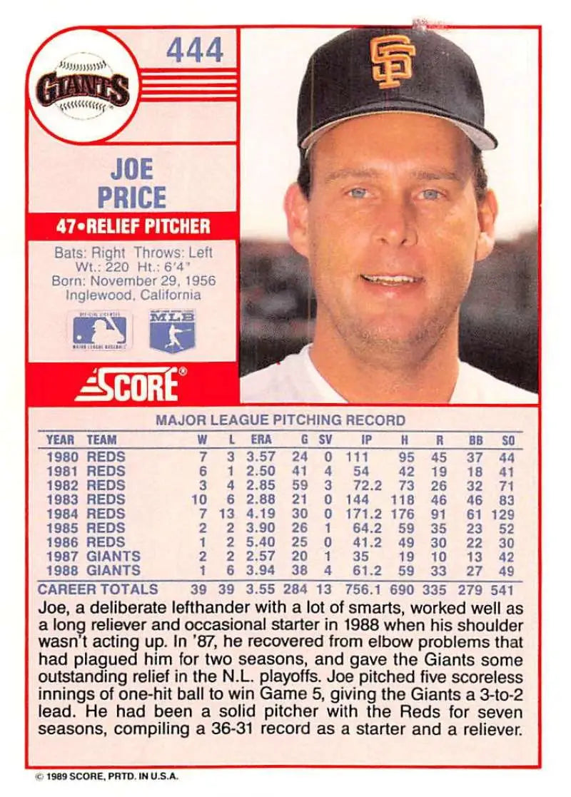 1989 Score #444 Joe Price NM-MT San Francisco Giants Baseball Card - Baseball Card Single