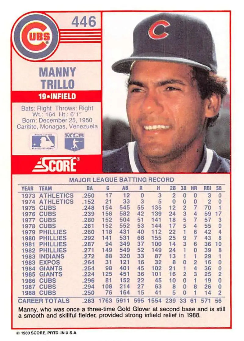 1989 Score #446 Manny Trillo NM-MT Chicago Cubs Baseball Card - Baseball Card Single