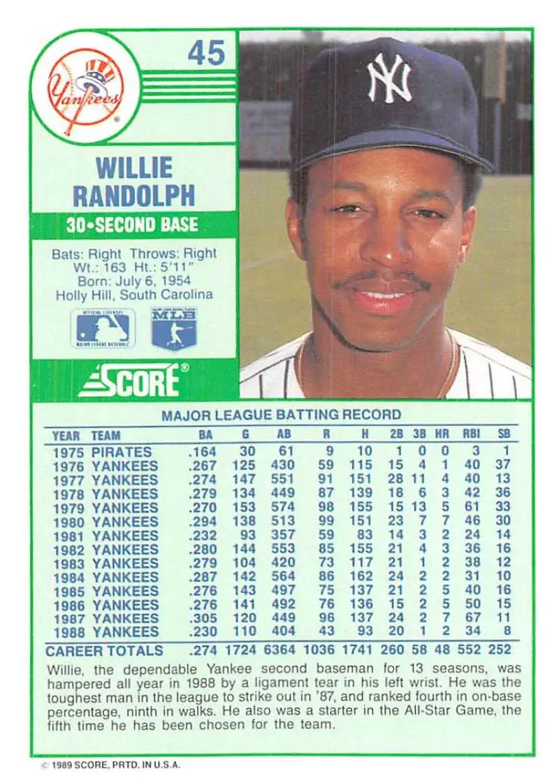 1989 Score #45 Willie Randolph NM-MT Yankees ID:80218 - Baseball Card Single