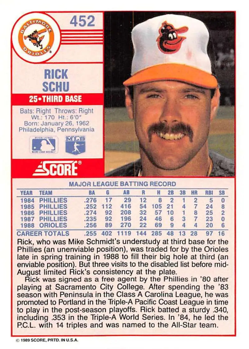 1989 Score #452 Rick Schu NM-MT Baltimore Orioles Baseball Card - Baseball Card Single